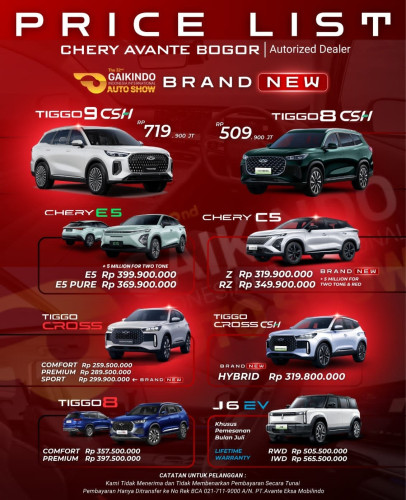 Pricelist Harga Chery serpongutara 2025